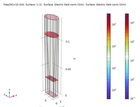 COMSOL 6.3 - Waveguide Adapter