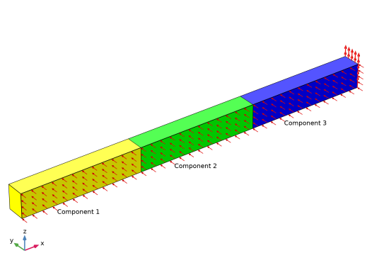 COMSOL 6.3 - Component Mode Synthesis Tutorial