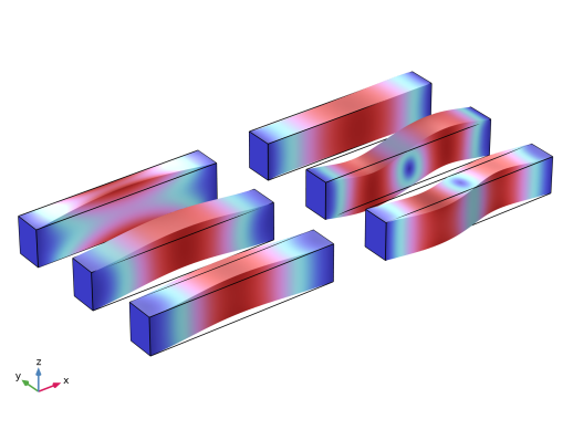 COMSOL 6.3 - Component Mode Synthesis Tutorial