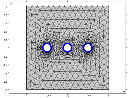 Comsol 6 3 Variably Saturated Flow