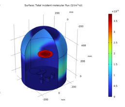 COMSOL 6.3 - Molecular Flow Module Applications