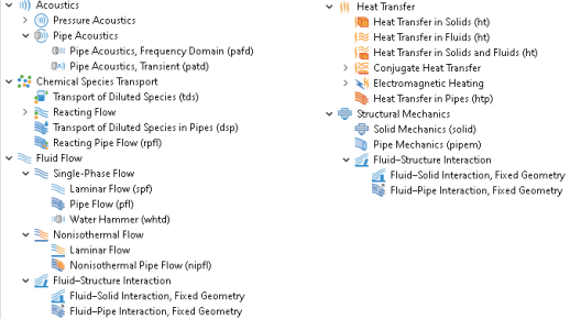 COMSOL 6.3 - The Pipe Flow Module Interfaces