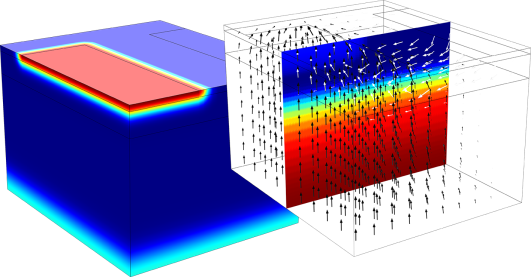 COMSOL 6.3 - Semiconductor Module User’s Guide
