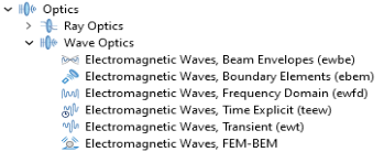 COMSOL 6.3 - The Wave Optics Module Physics Interfaces