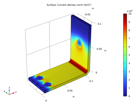 COMSOL 6.4 - Study and Results