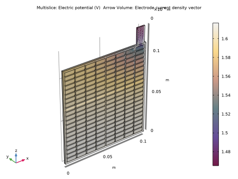 COMSOL 6.4 - Primary Current Distribution in a Lead–Acid Battery Grid ...