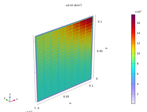 COMSOL 6.4 - Primary Current Distribution in a Lead–Acid Battery Grid ...