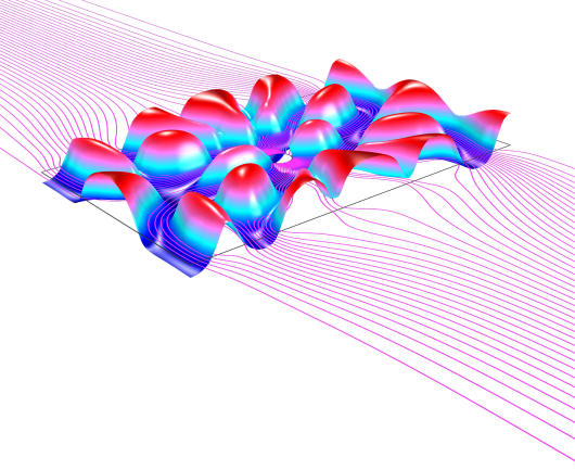 Comsol 6 4 Introduction To The Optimization Module